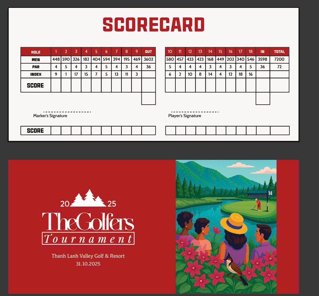scorethegolfers